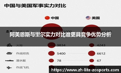 阿美恩斯与里尔实力对比谁更具竞争优势分析