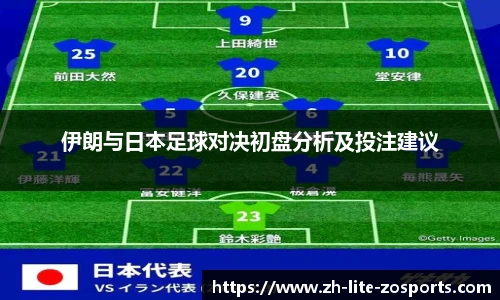 伊朗与日本足球对决初盘分析及投注建议