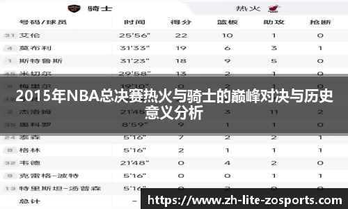 2015年NBA总决赛热火与骑士的巅峰对决与历史意义分析